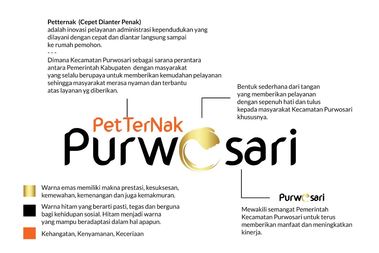 KECAMATAN PURWOSARI LUNCURKAN INOVASI BARU
